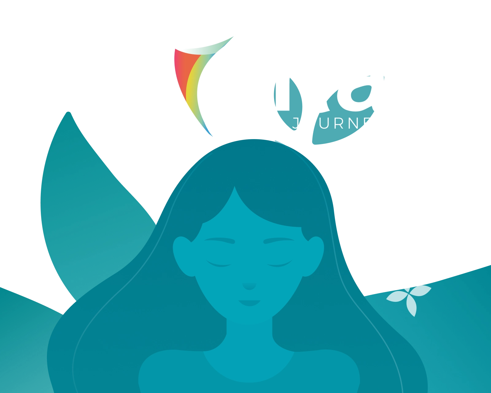 Mental wellness support